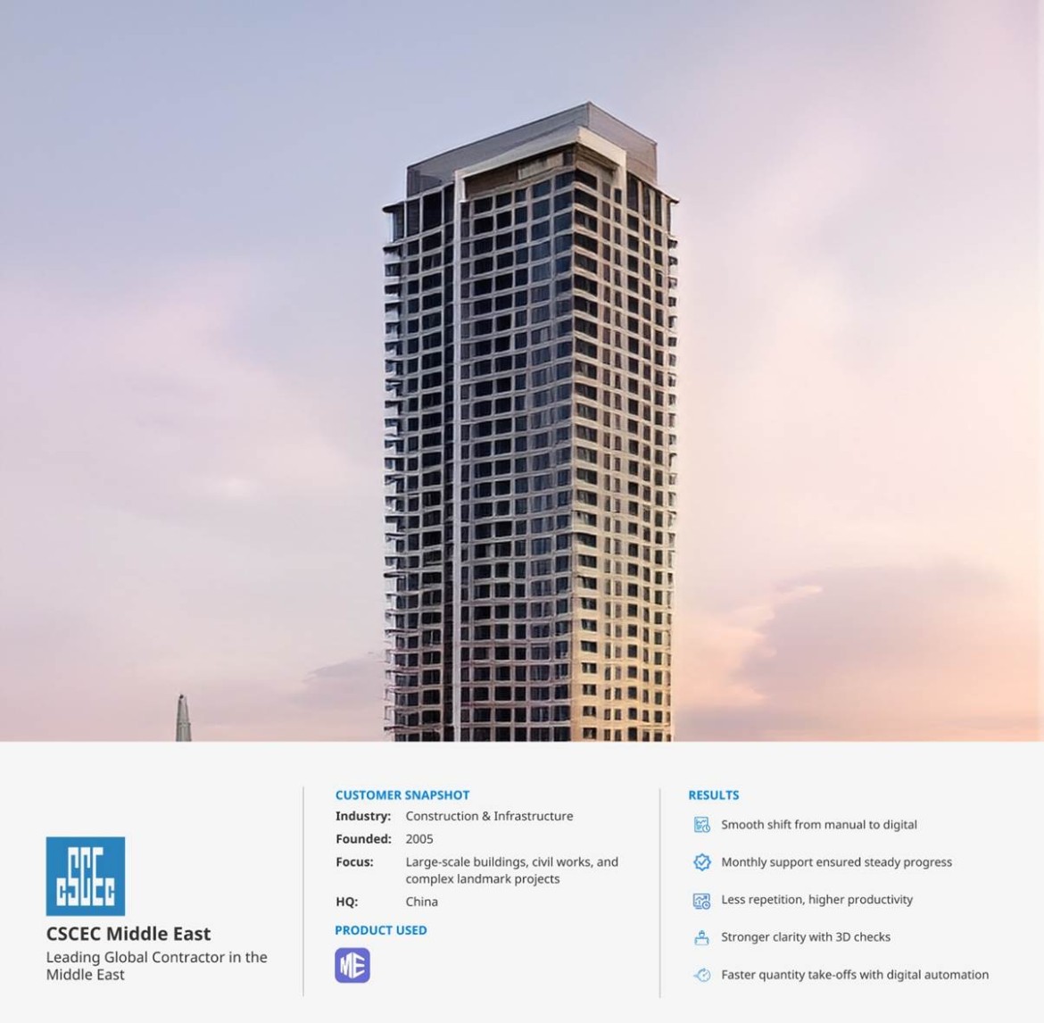 Infographic showing Montiva Tower, Dubai, a high-rise residential development delivered by CSCEC Middle East using Glodon Cubicost TME. Customer snapshot details include: Industry &ndash; Construction and Infrastructure; Founded &ndash; 2005; Focus &ndash; Large-scale buildings, civil works, and complex landmark projects; Headquarters &ndash; China. Product used is Glodon Cubicost TME. Reported results include a smooth shift from manual to digital quantity take-off, monthly support ensuring steady project progress, reduced repetition with higher productivity, stronger clarity through 3D quantity checks, and faster quantity take-offs enabled by digital automation.